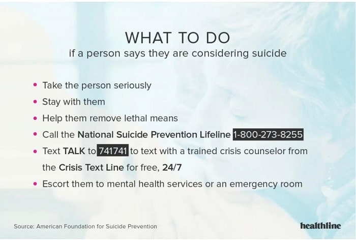 what to do in case of suicide website - Saving Lives—Suicide Warning Signs & How to Intervene
