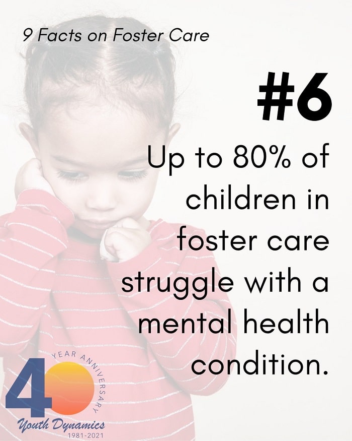 9 Heartbreaking Facts on Foster Care A significant portion of children in foster care face mental health conditions. - 9 Heartbreaking Facts on Foster Care