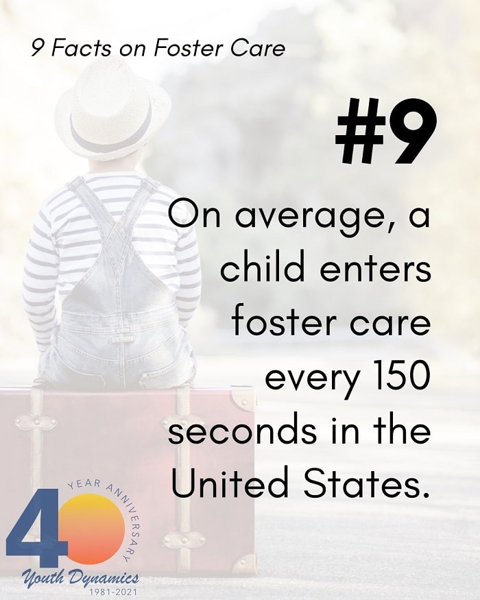 9 Heartbreaking Facts on Foster Care On average a child enters foster care every 150 seconds. - 9 Heartbreaking Facts on Foster Care