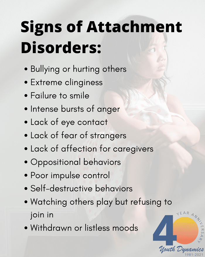 Parenting Children with Trauma History Signs of Attachment Disorders - 4 Tips to Parent Foster Children with Trauma History