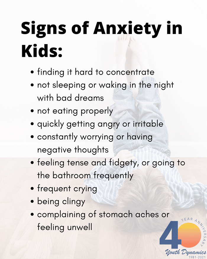 Signs of Anxiety in kids