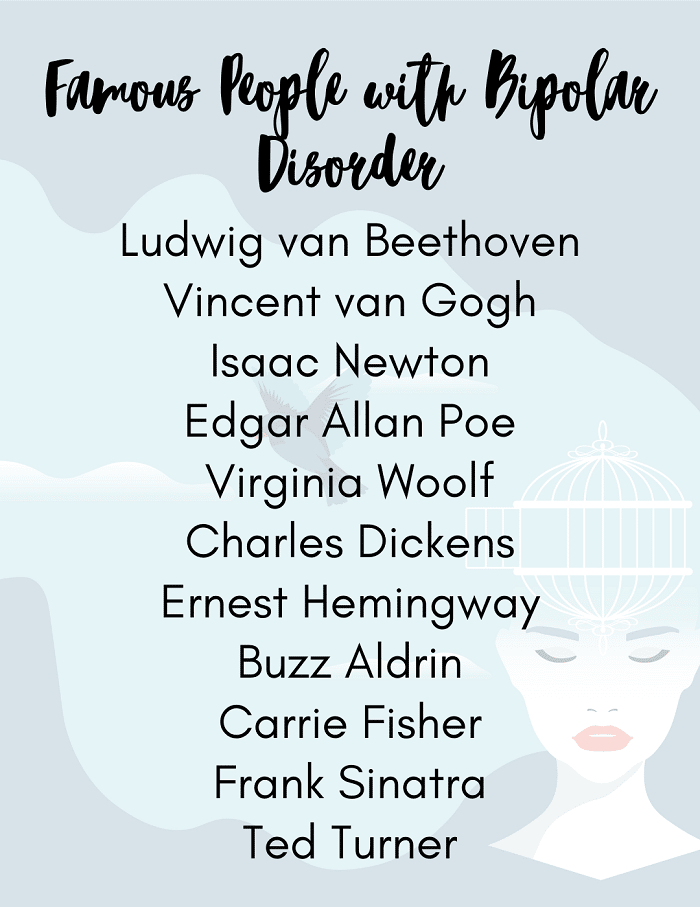 Famous People with Bipolar Disorder