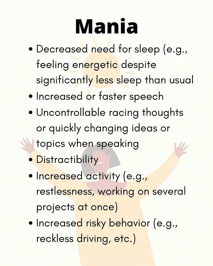Mania  2  - Bipolar Disorder—Exploring Mental Health
