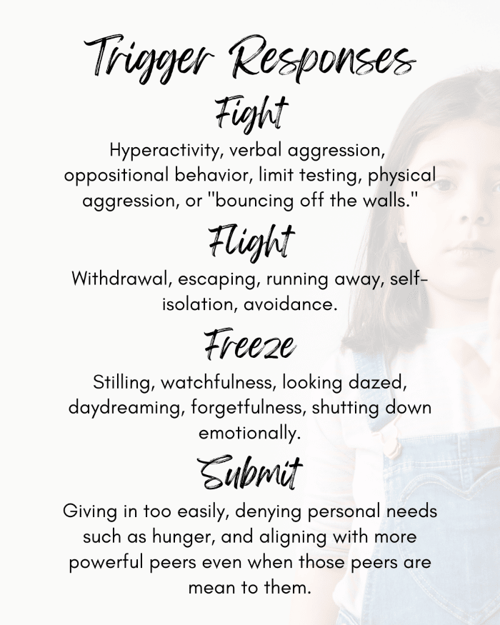 Triggers