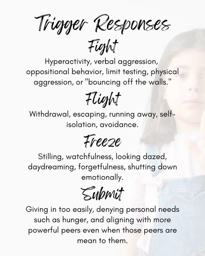 Trauma- Trigger Responses