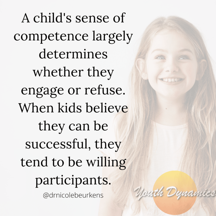 Quote 16 When kids believe they can be successful they tend to be willing participants