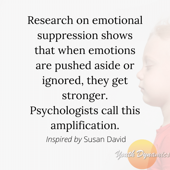 Quote 6 Research on emotional suppression